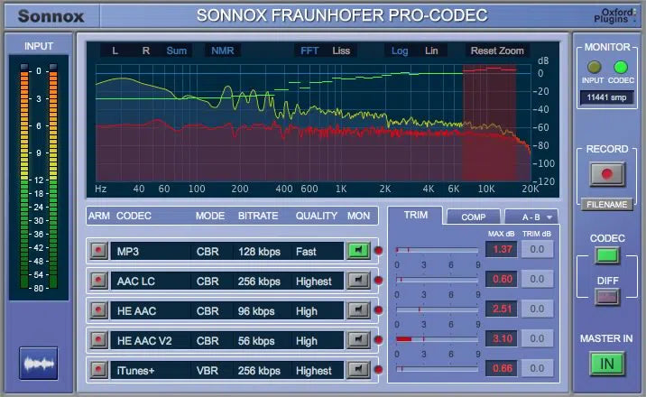 Sonnox Mastering Bundle Native