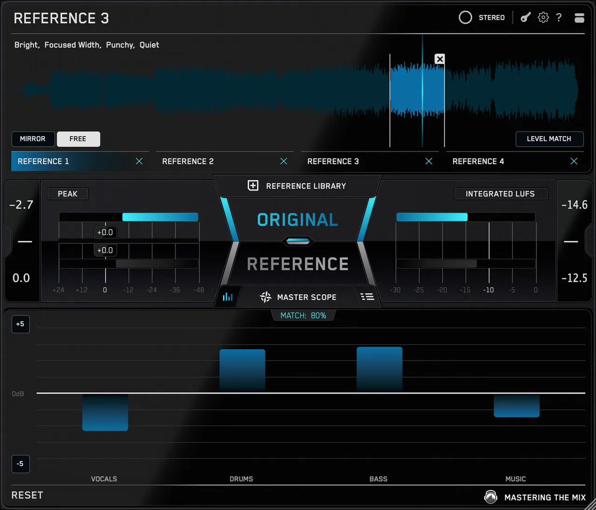 Mastering The Mix REFERENCE 3