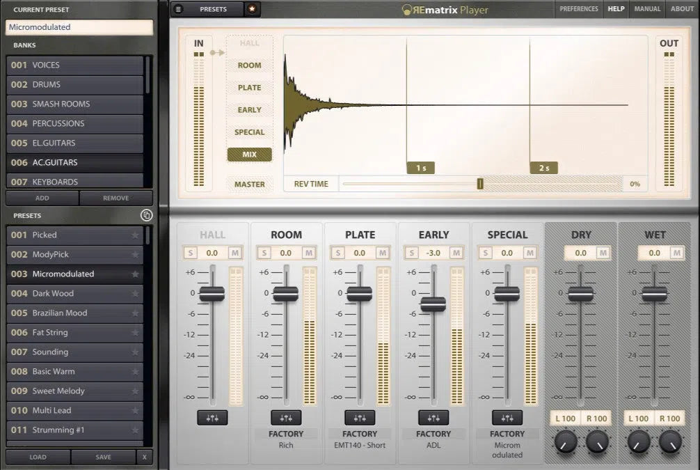 Overloud Drive Blast IR Library