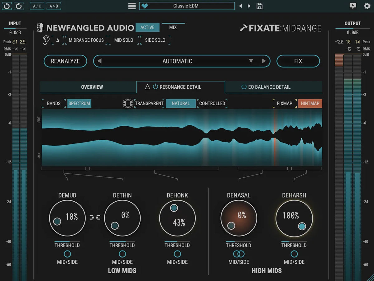 Newfangled Audio Fixate:Midrange