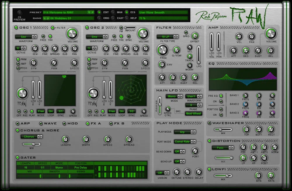 Rob Papen Raw