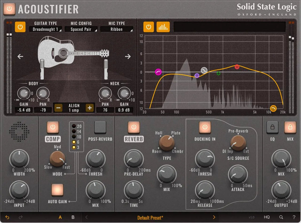 SSL Acoustifier
