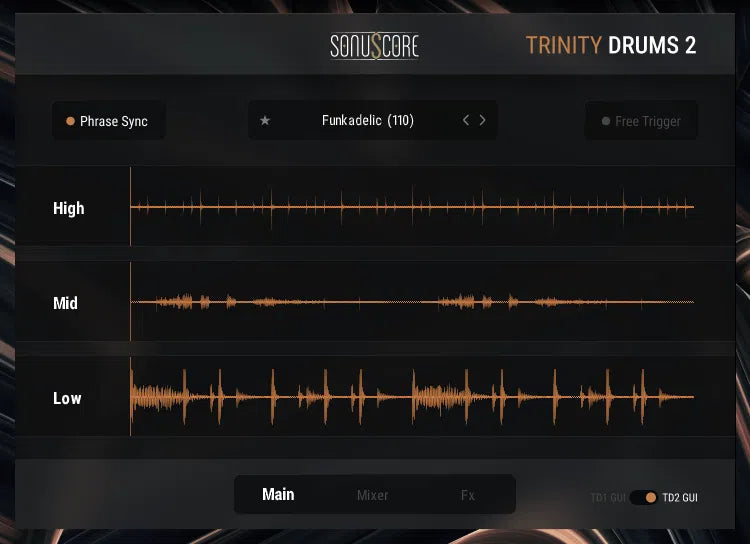 Sonuscore Trinity Drums 2