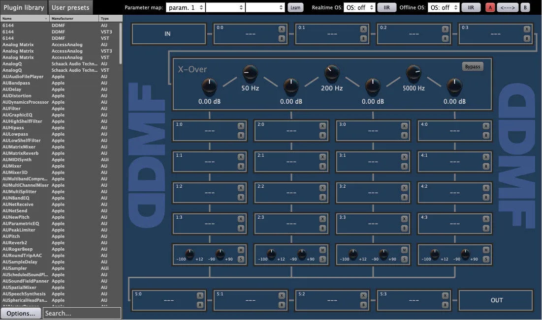 DDMF Superplugin
