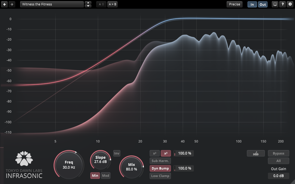 Tokyo Dawn Labs TDR Infrasonic