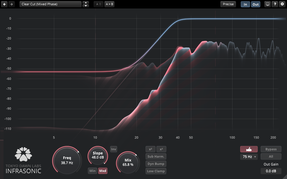 Tokyo Dawn Labs TDR Infrasonic