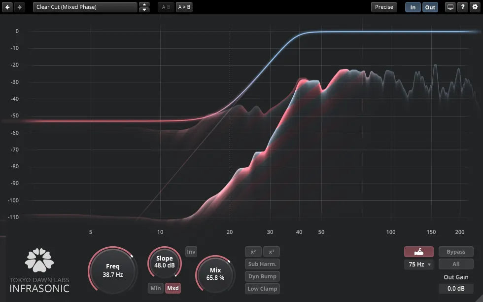 Tokyo Dawn Labs TDR Infrasonic