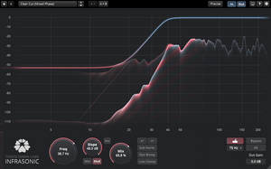Tokyo Dawn Labs TDR Infrasonic