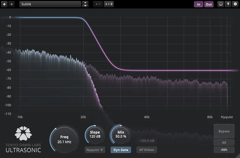 Tokyo Dawn Labs TDR Ultrasonic