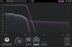 Tokyo Dawn Labs TDR Ultrasonic