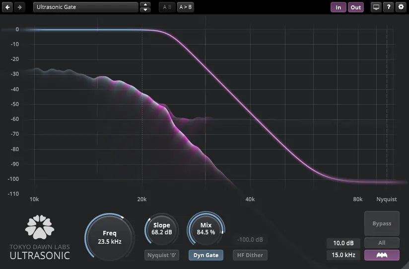 Tokyo Dawn Labs TDR Ultrasonic