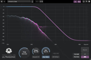 Tokyo Dawn Labs TDR Ultrasonic