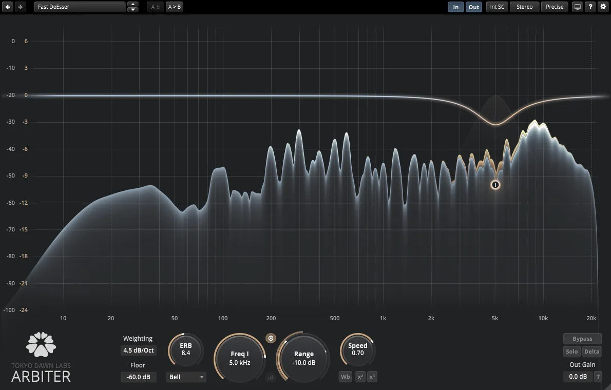Tokyo Dawn Labs TDR Arbiter