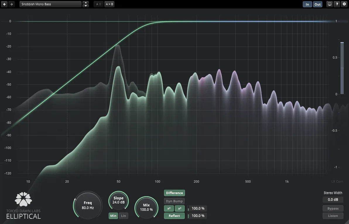 Tokyo Dawn Labs TDR Elliptical