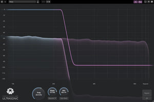 Tokyo Dawn Labs TDR Ultrasonic