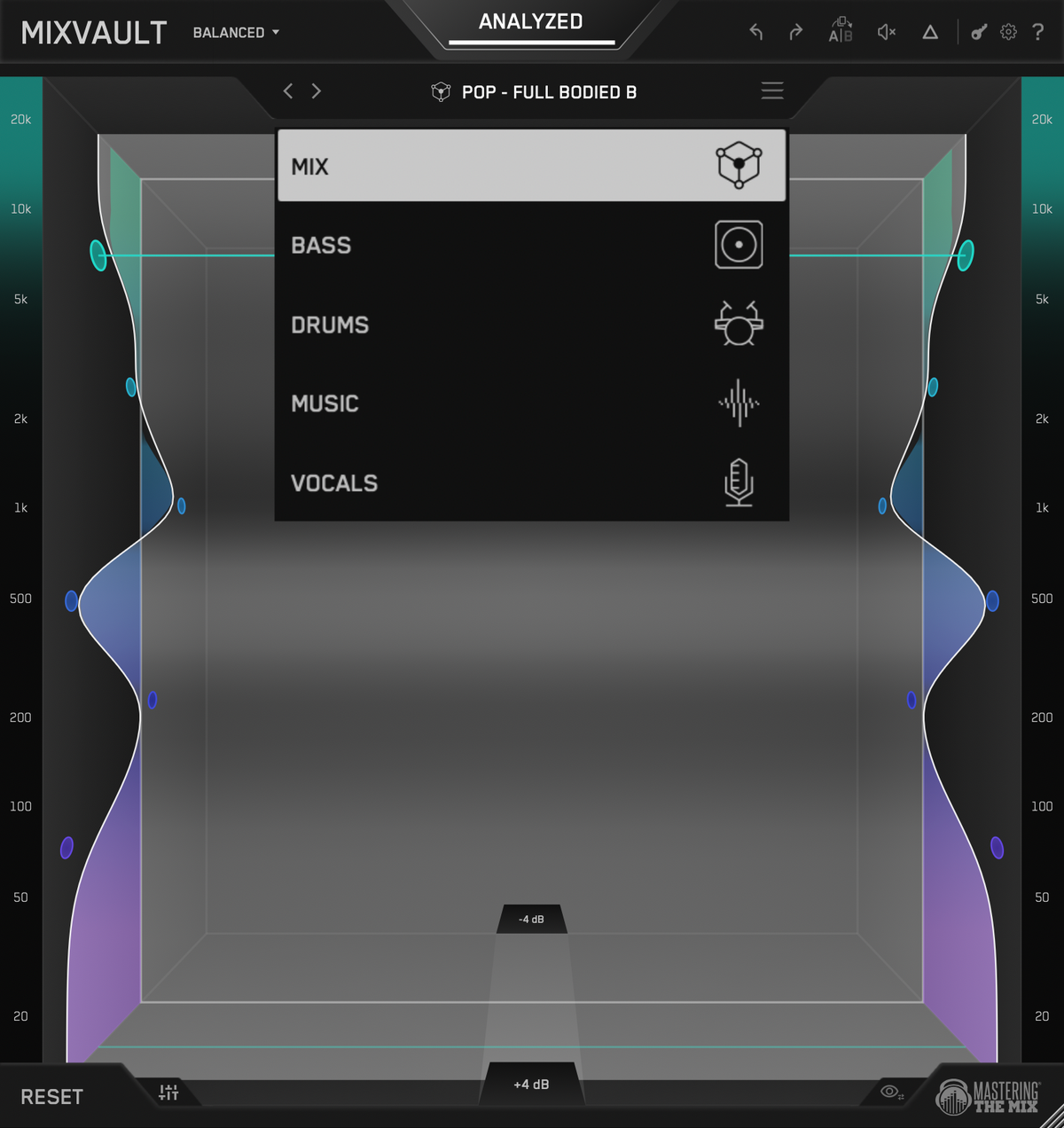 Mastering The Mix MIXVAULT
