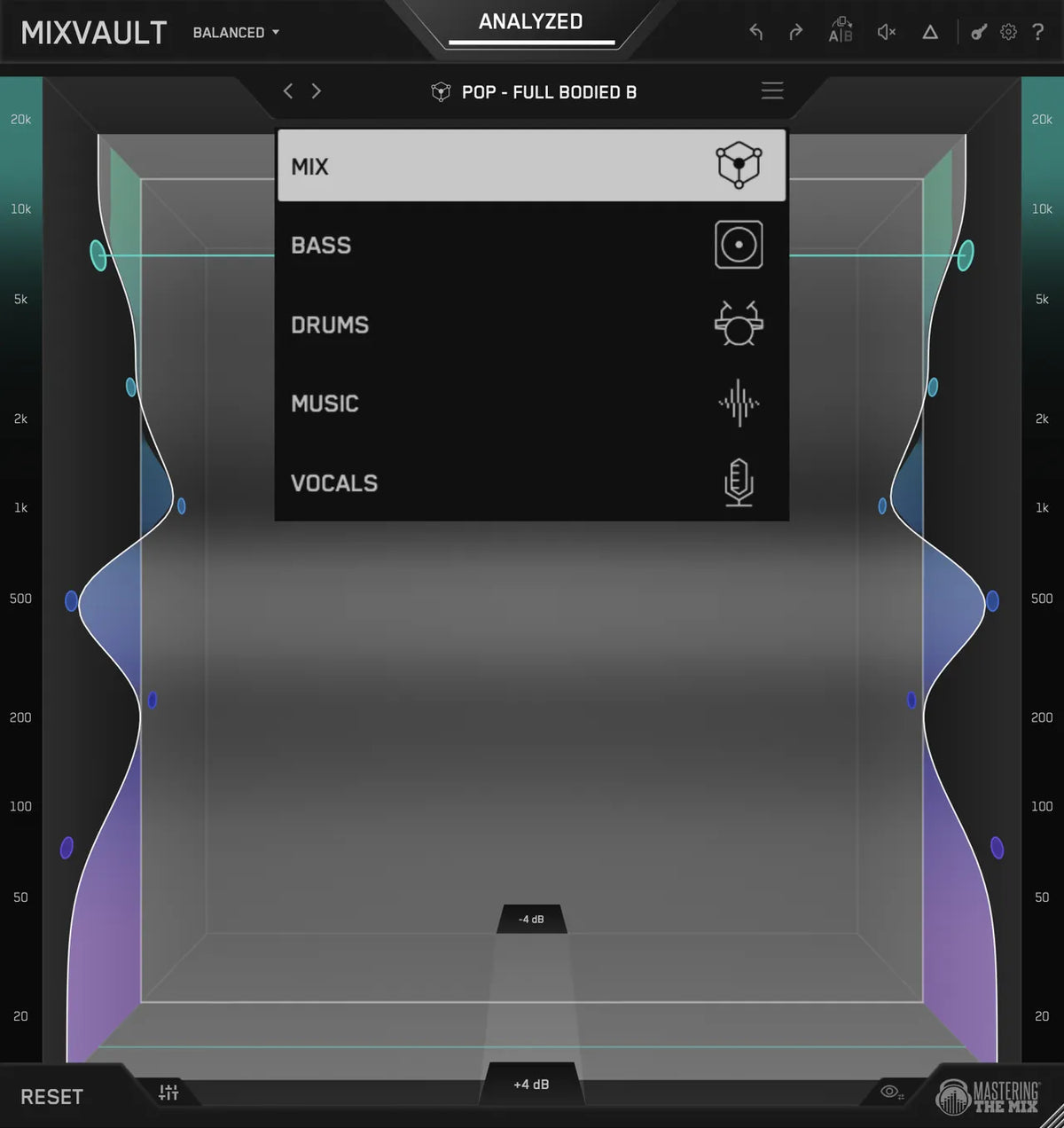 Mastering The Mix MIXVAULT