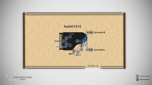 Vienna Studio Fazioli F212 Standard Library