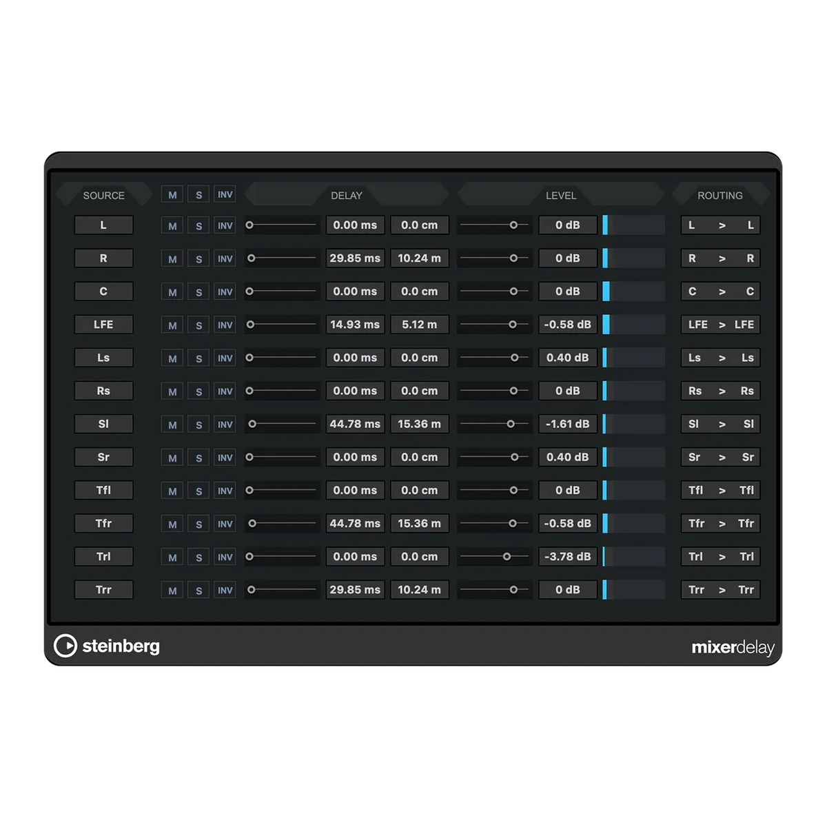 Steinberg WaveLab Pro 13