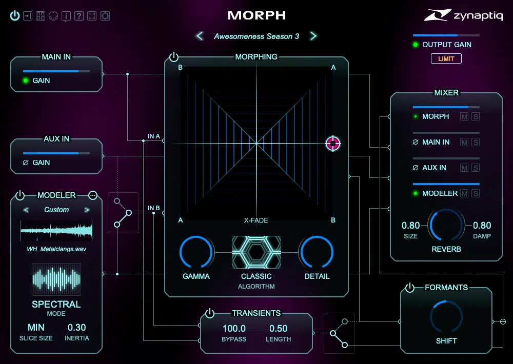 Zynaptiq