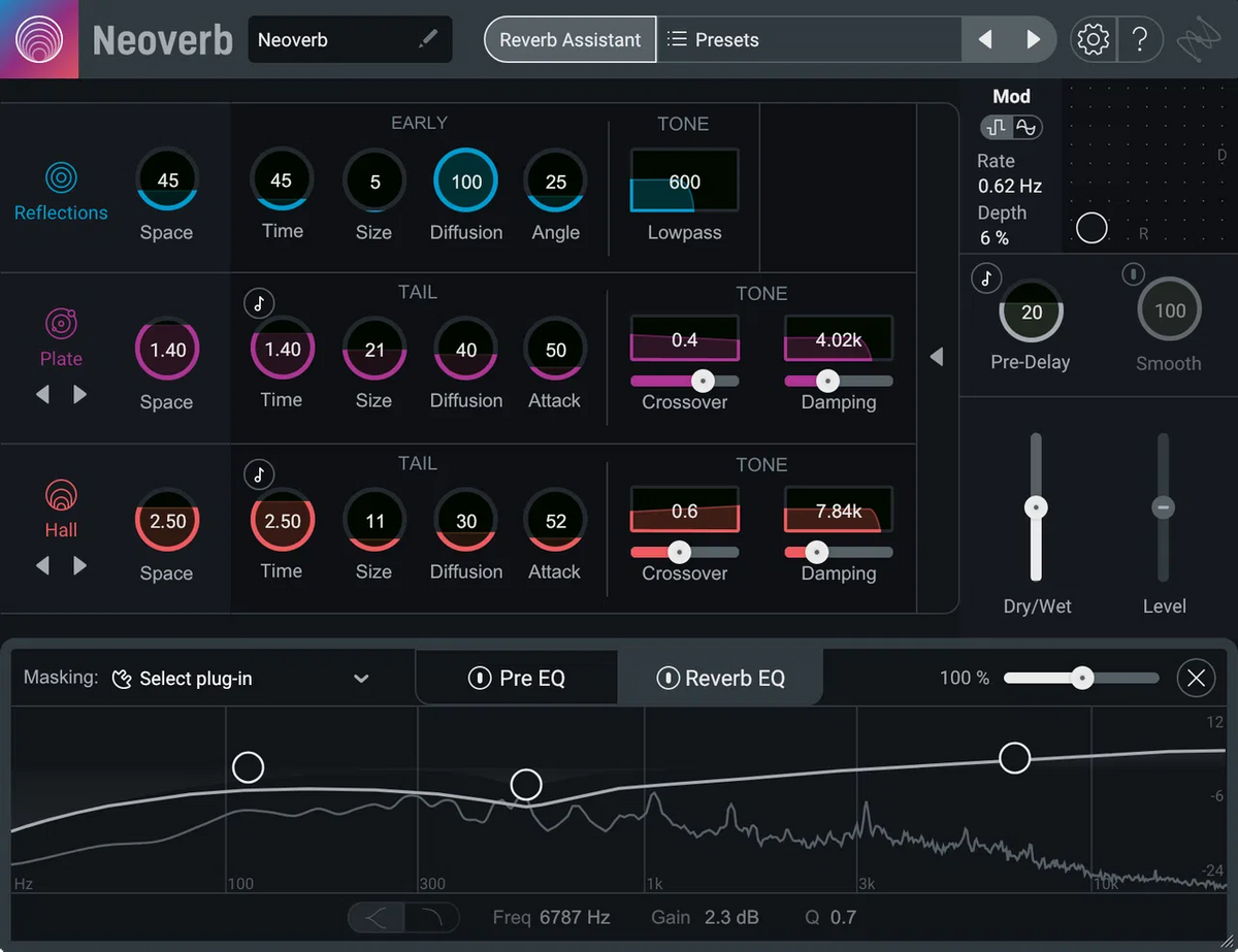 iZotope Neoverb EDU