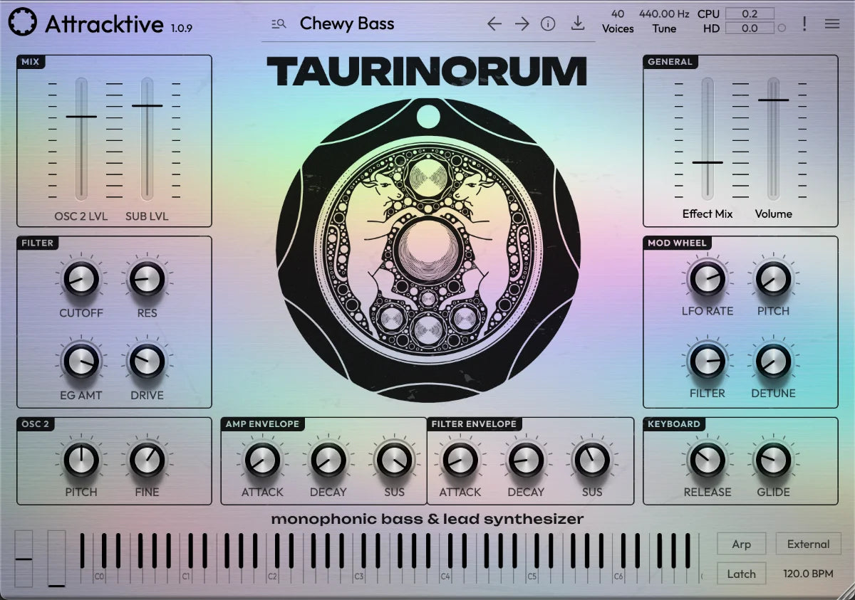Tracktion Attracktive: Taurinorum