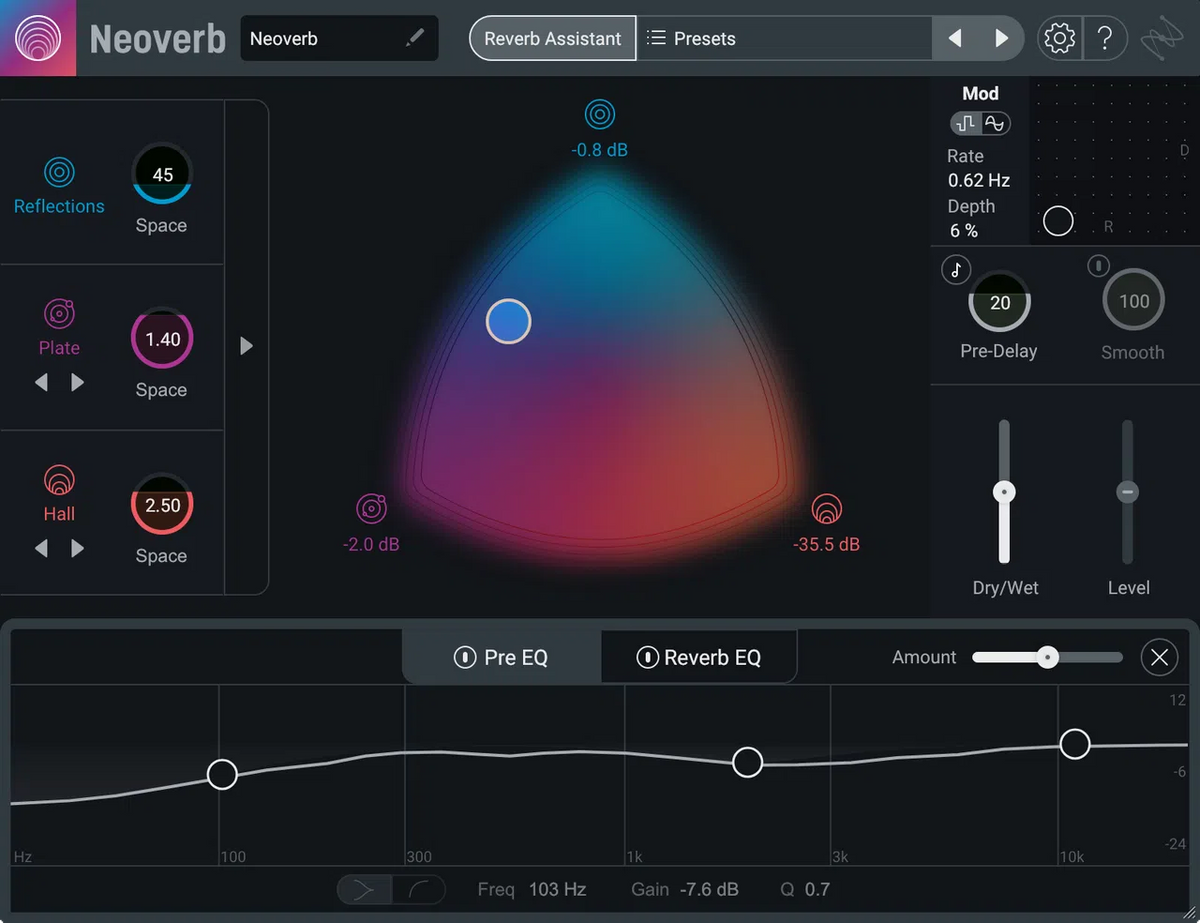 iZotope Neoverb EDU