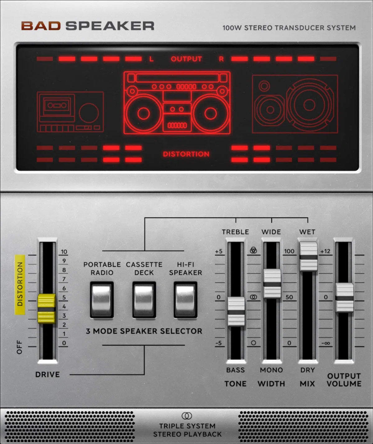 Softube The Dirty, the Bad, and the Wasted Collection