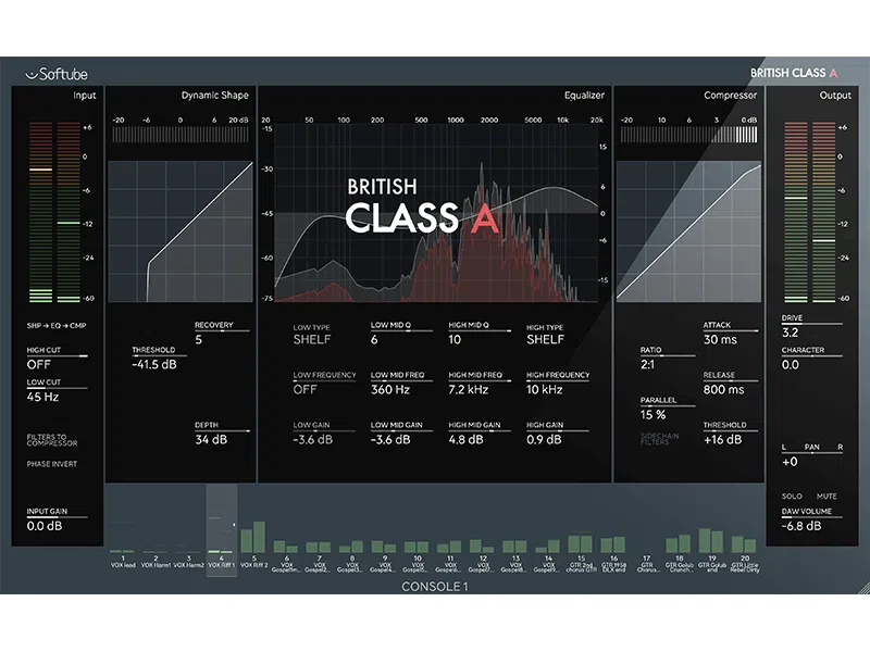 Softube British Class A