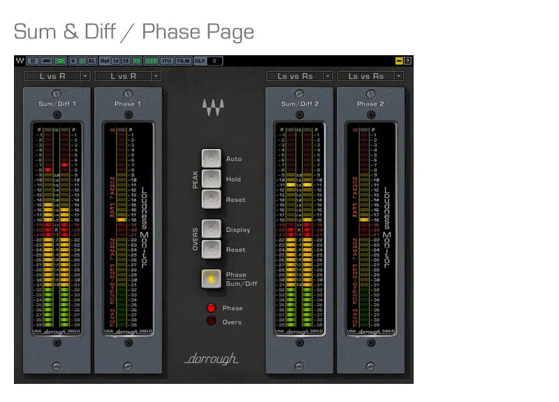 Waves Dorrough Surround