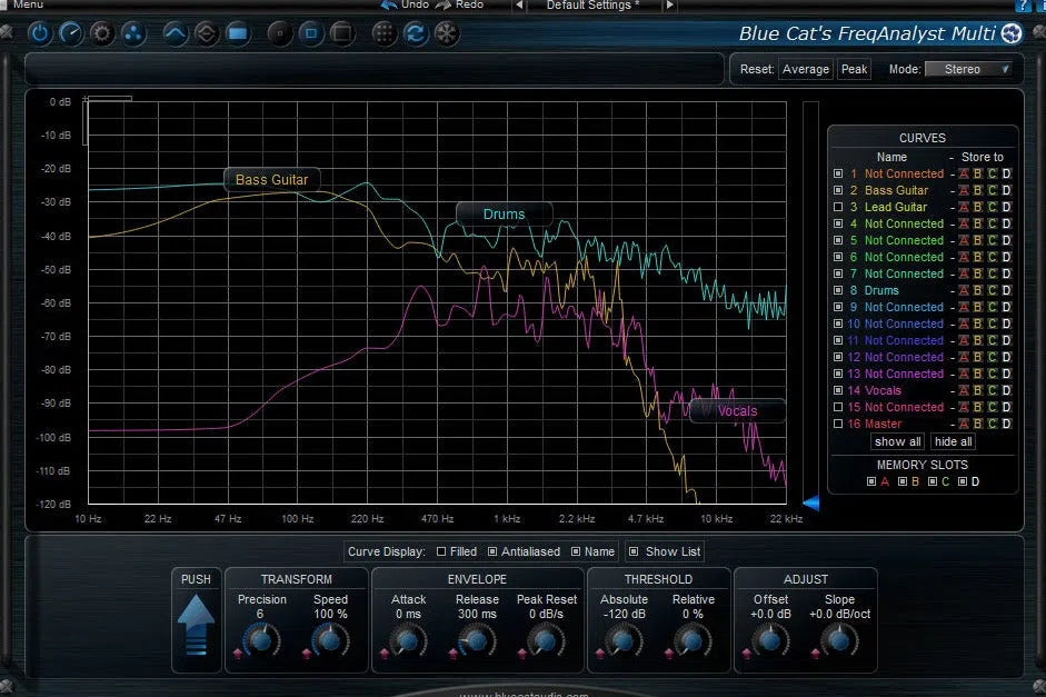 Blue Cat Audio FreqAnalyst Multi