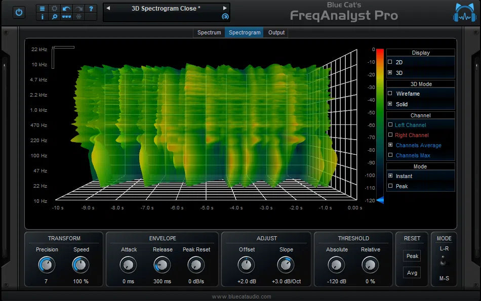Blue Cat Audio FreqAnalyst Pro