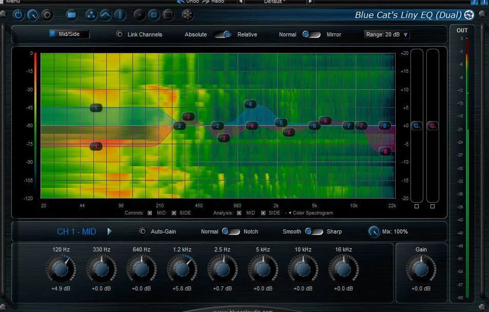 Blue Cat Audio LinyEQ