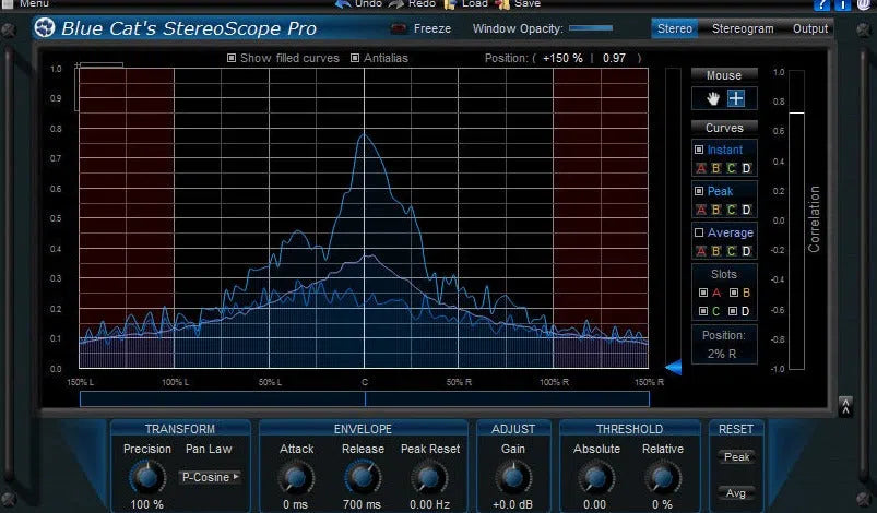 Blue Cat Audio StereoScope Pro