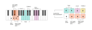 Sampleson Brushify
