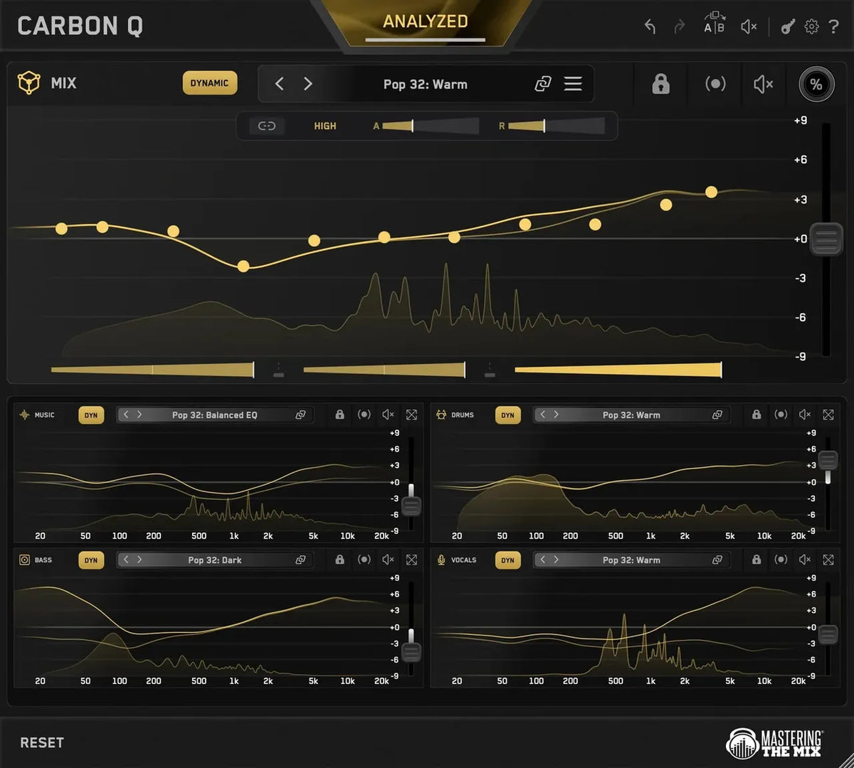 Mastering The Mix CARBON Q