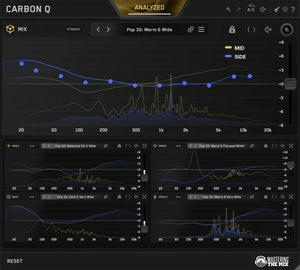 Mastering The Mix CARBON Q