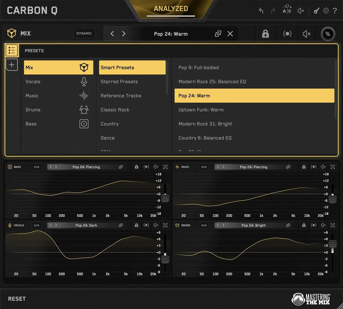 Mastering The Mix CARBON Q