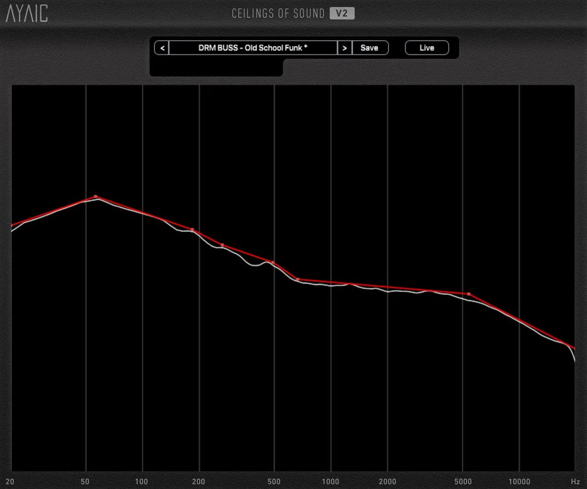 AyaicWare Ceilings Of Sound V2