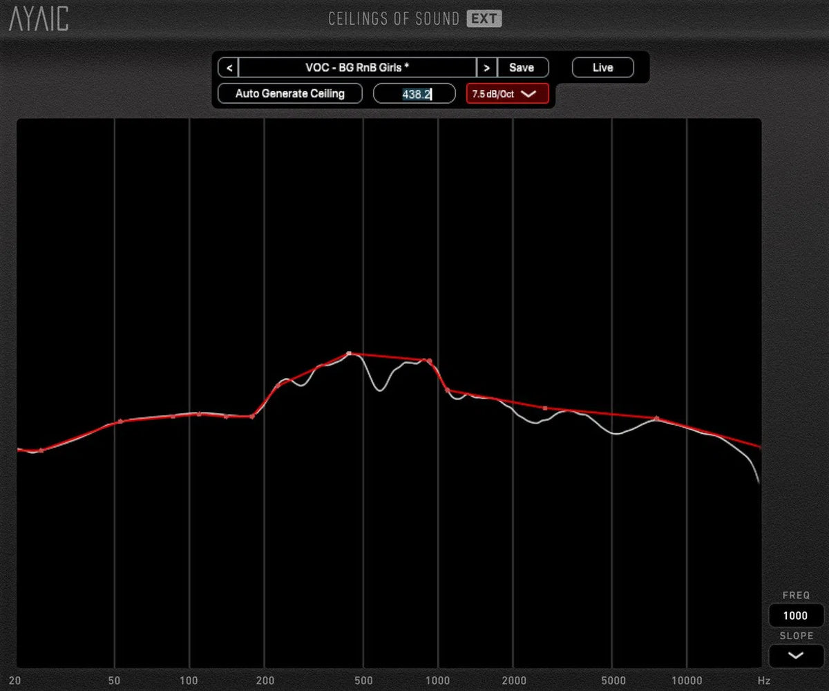 AyaicWare Ceilings Of Sound Xtended