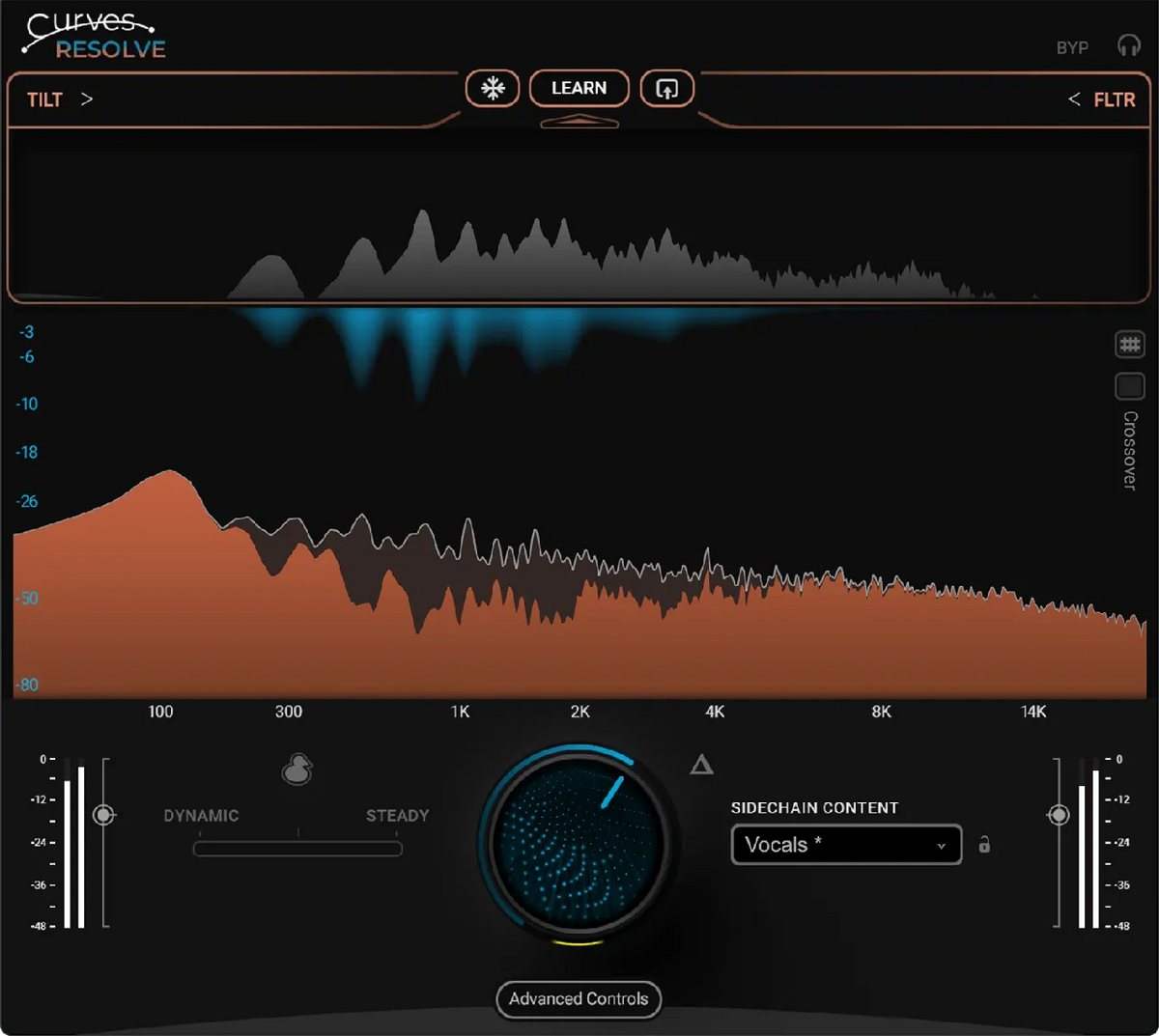 Waves Curves Resolve