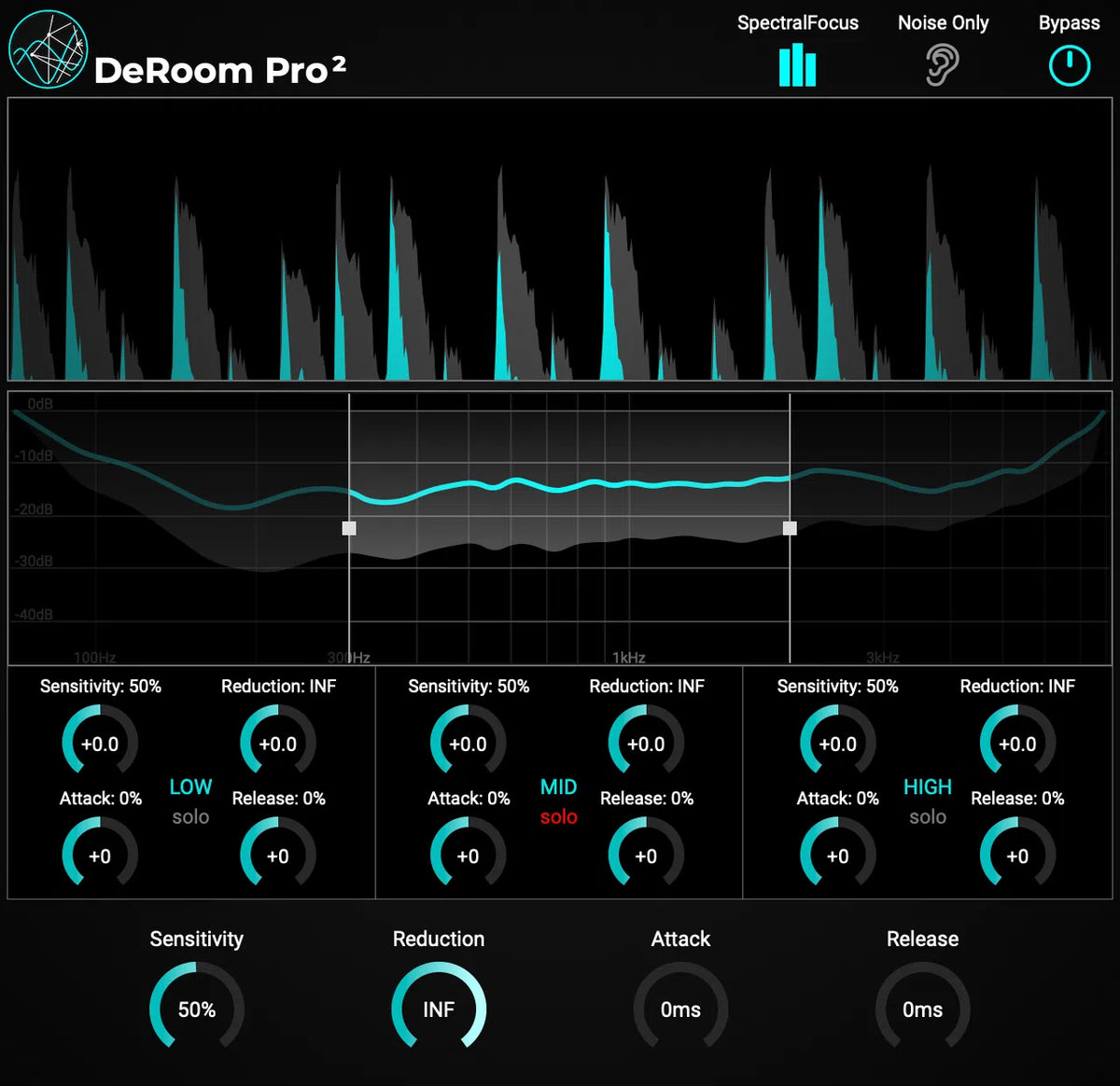 Accentize DeRoom Pro