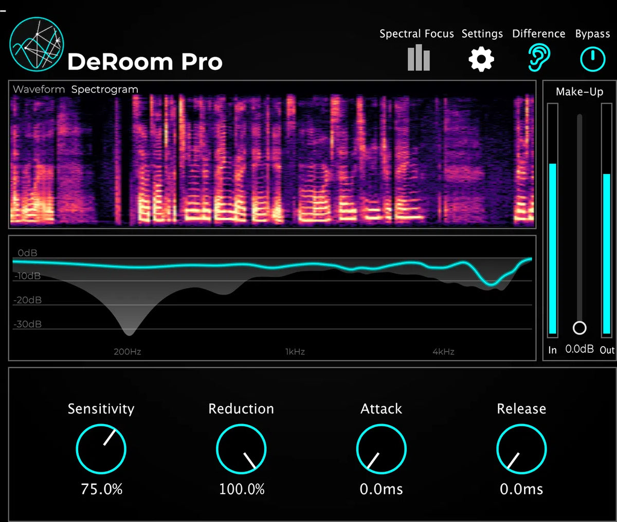 Accentize Complete Pro Bundle