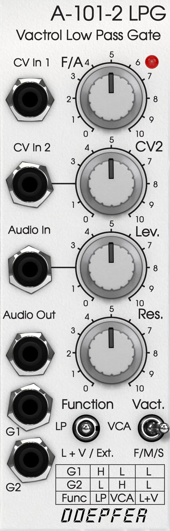 Softube Doepfer A-101-2 Vactrol LPG