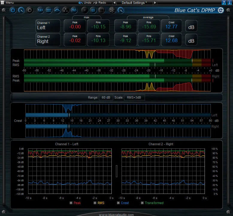 Blue Cat Audio DP Meter Pro