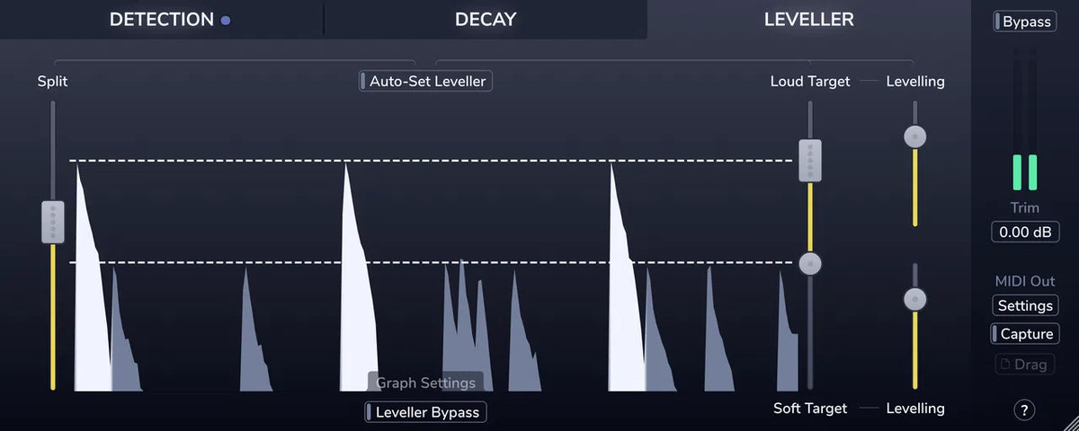 Sonnox Oxford Drum Gate