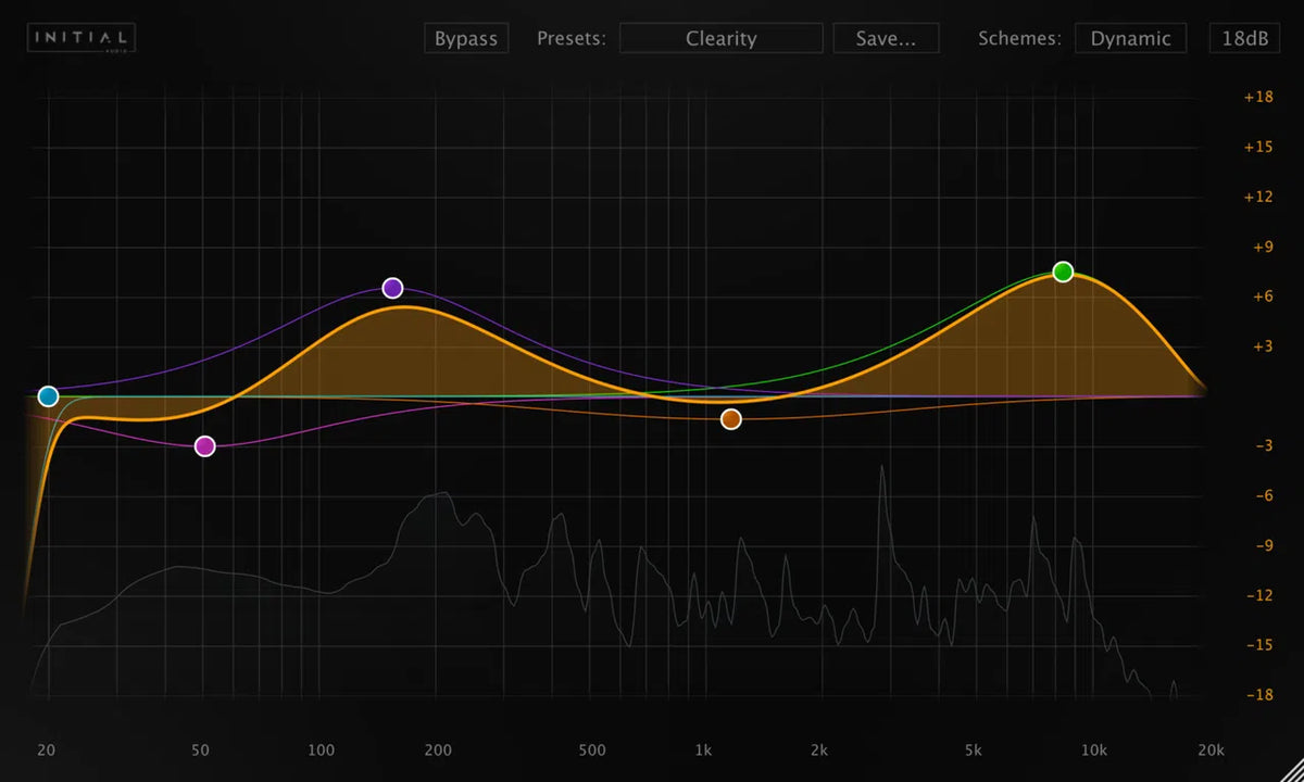 Initial Audio Dynamic Eq