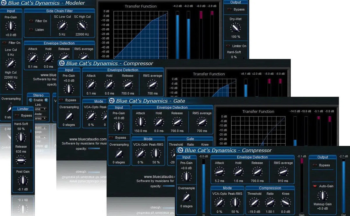 Blue Cat Audio Dynamics