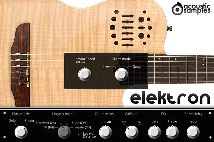 Acousticsamples Elektron