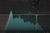 Softube